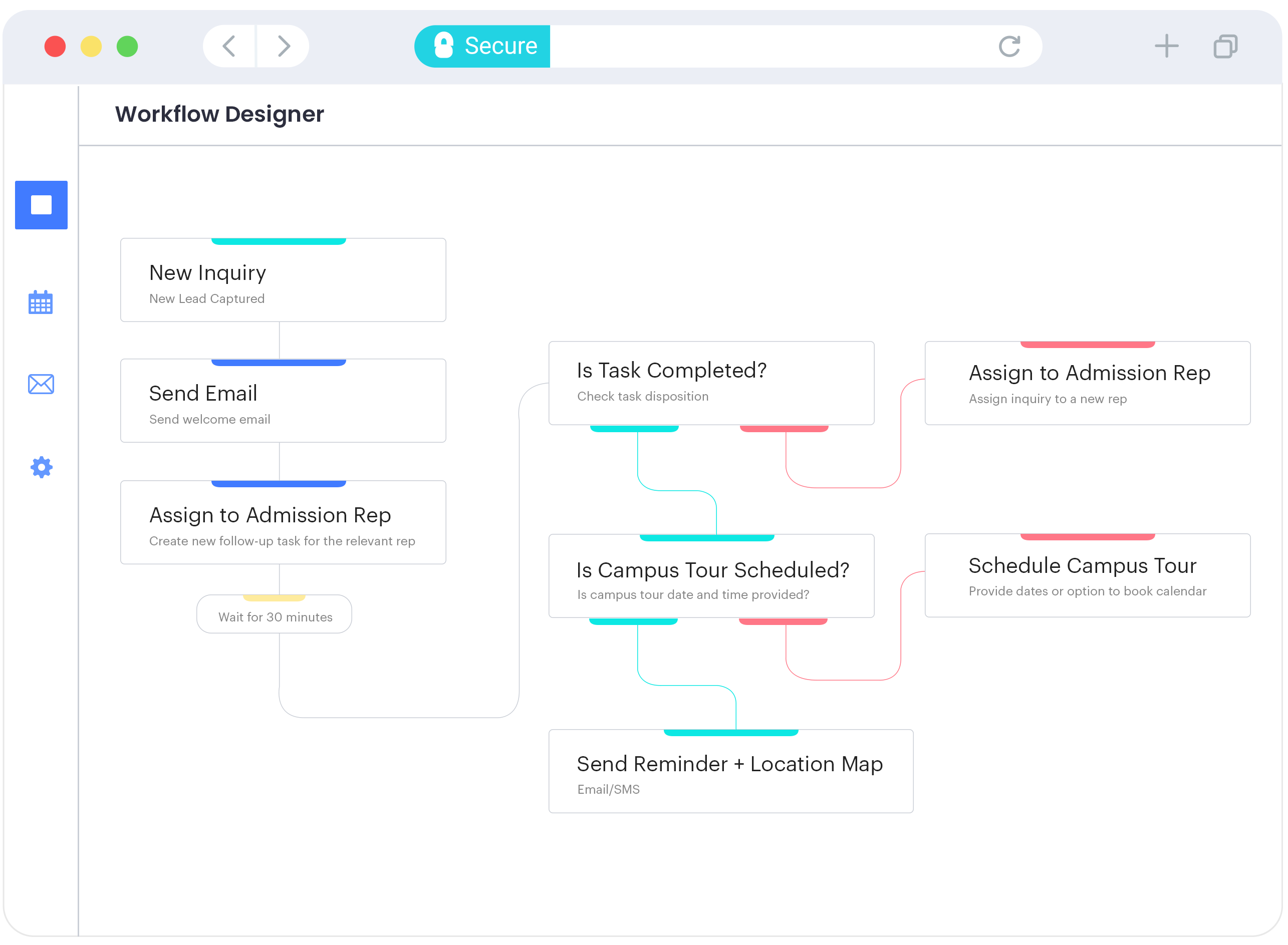 Automate your admission process