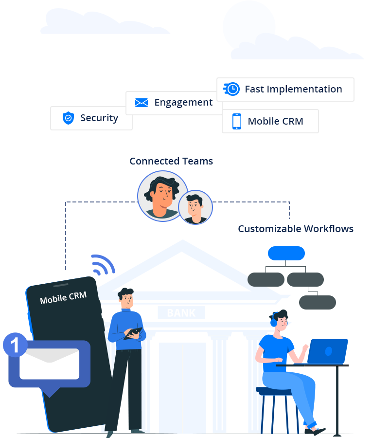Banking CRM why choose LeadSquared 1