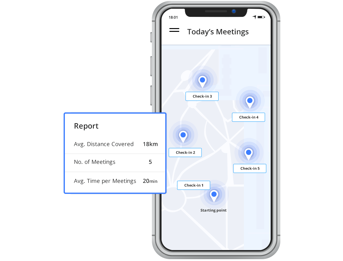 Field force tracker - meeting reports