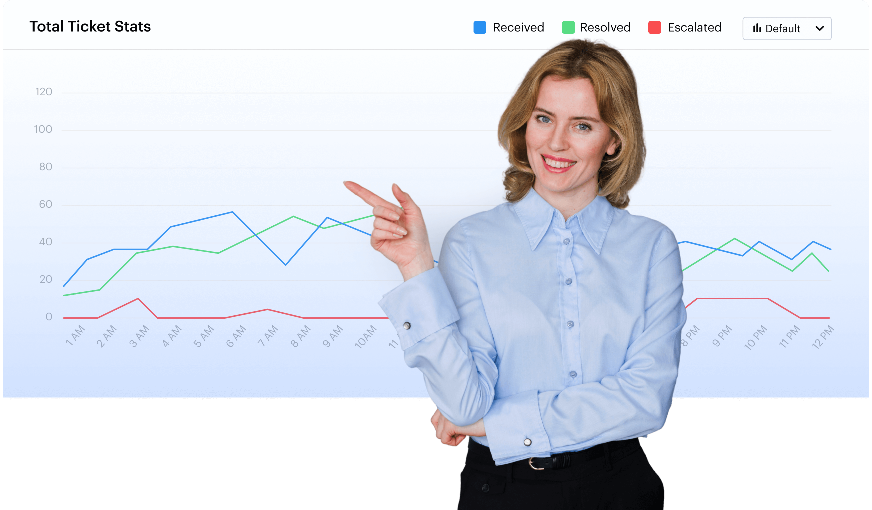 Improve team collaboration_bg Improve team collaboration bg