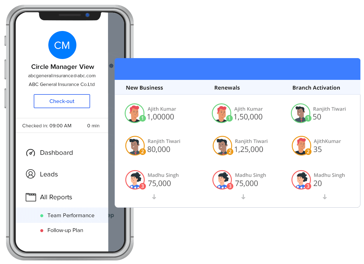 Insurance CRM - Reports