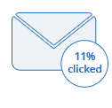 Email Marketing Analytics