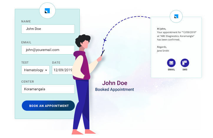 Medical CRM Software for Diagnostic Centers - communication