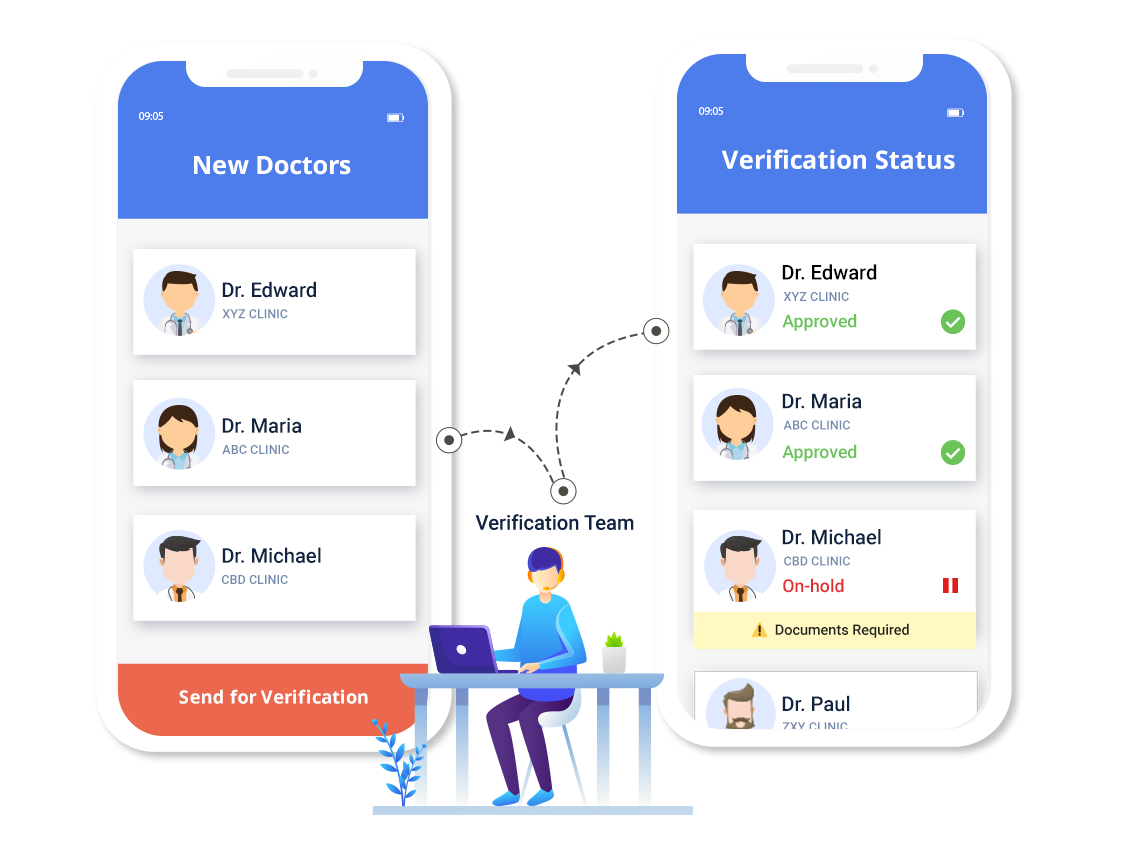 Medical CRM Software for diagnostic centers - connected teams