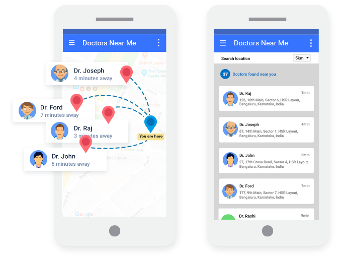 Medical CRM Software for Diagnostic Centers - Leads near me