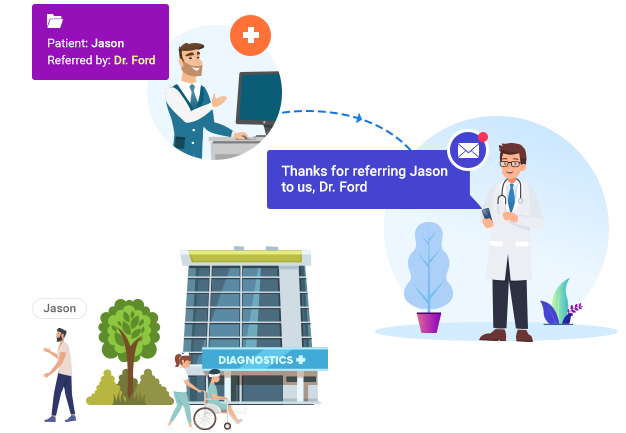 Medical CRM Software for diagnostic centers - referral acknowledgement