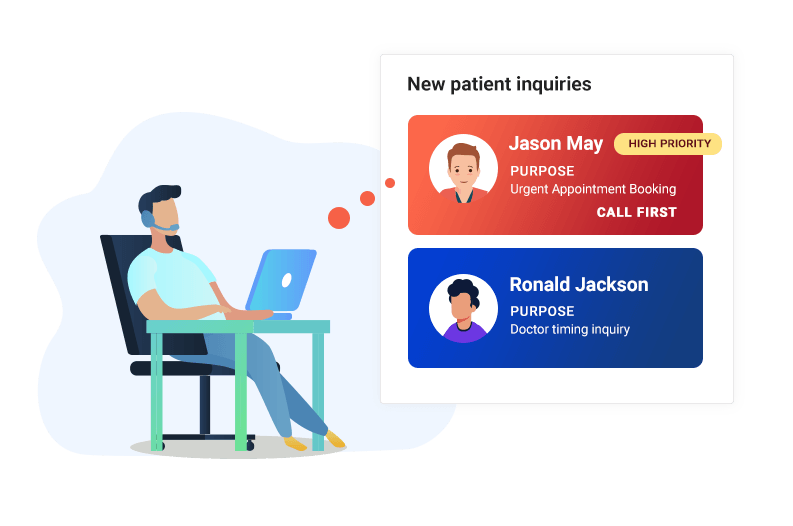 Patient experience management - prioritization in response Patient experience management and patient engagement solution - prioritization