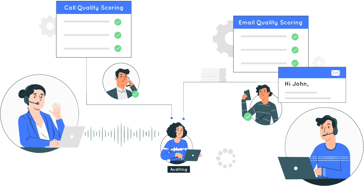 Remote workforce management - quality of interactions