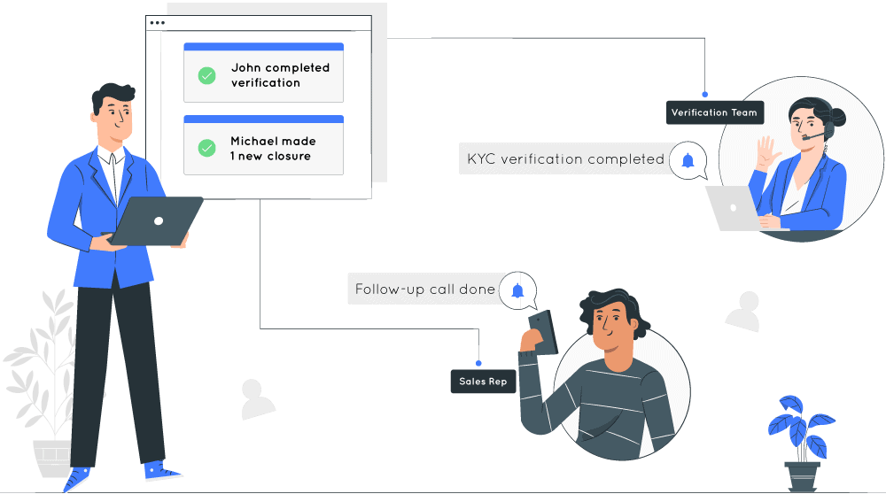 Remote workforce management - sales tracking