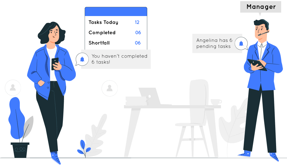 remote workforce management - timely intervention