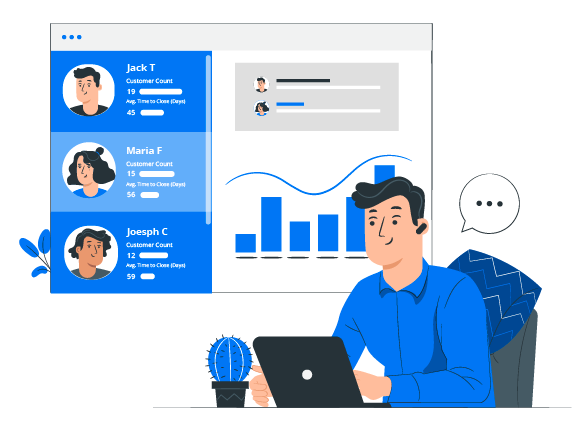 track sales top performers