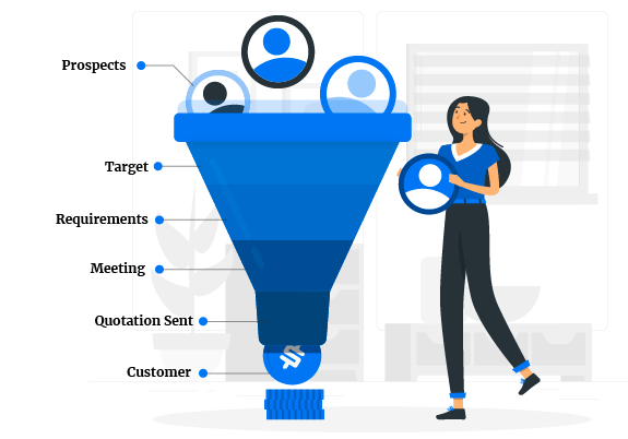 tracking sales funnel