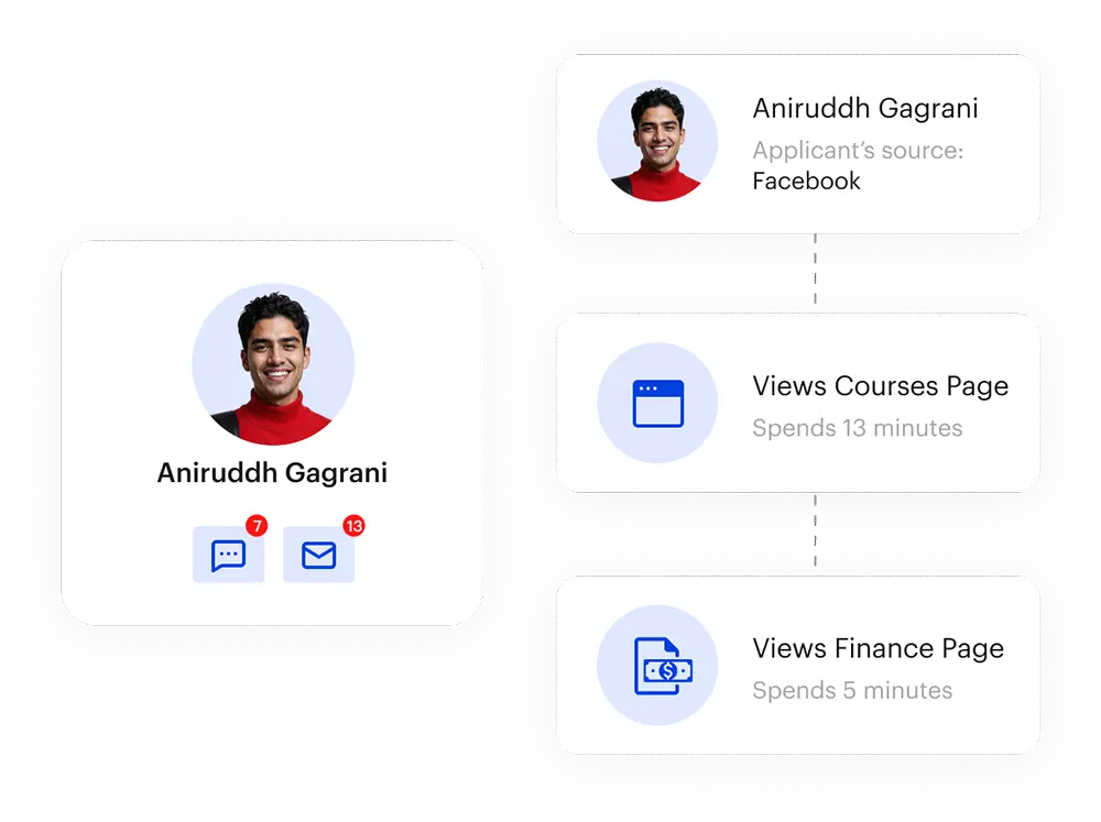 Enhanced and automated student communication-img