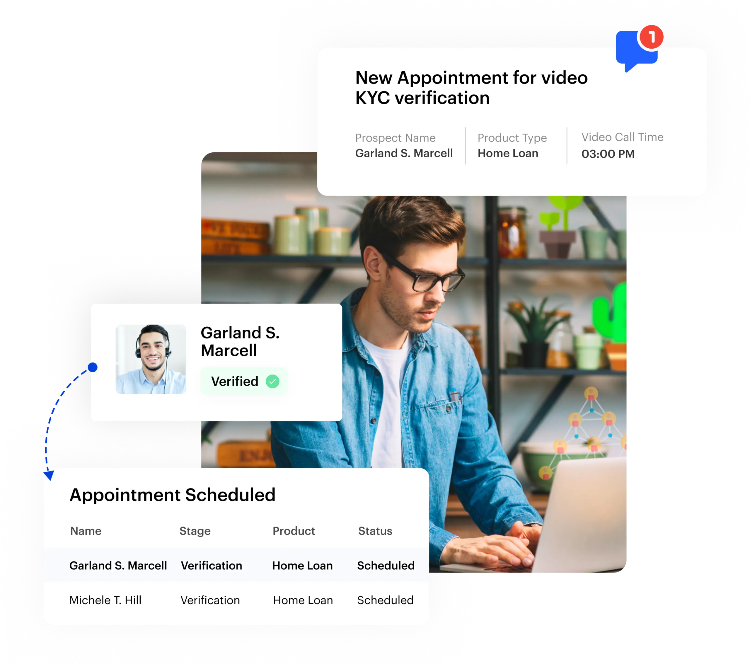 Integrates with video KYC- Video KYC