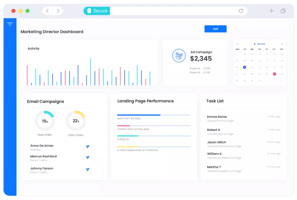 Marketing Activities