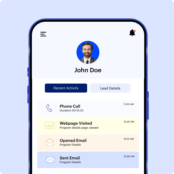 Marketing automation software track every move of