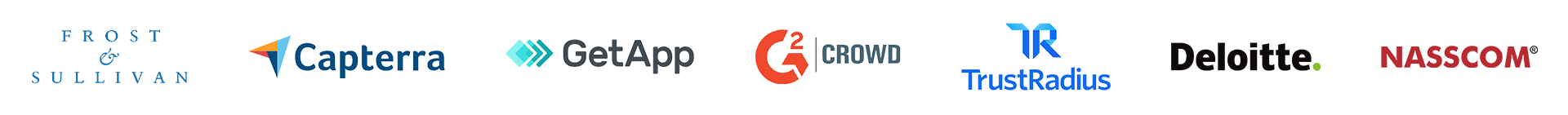 Rated best healthcare CRM software