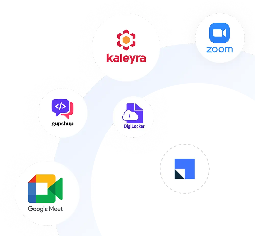 Seamless integration with your existing systems