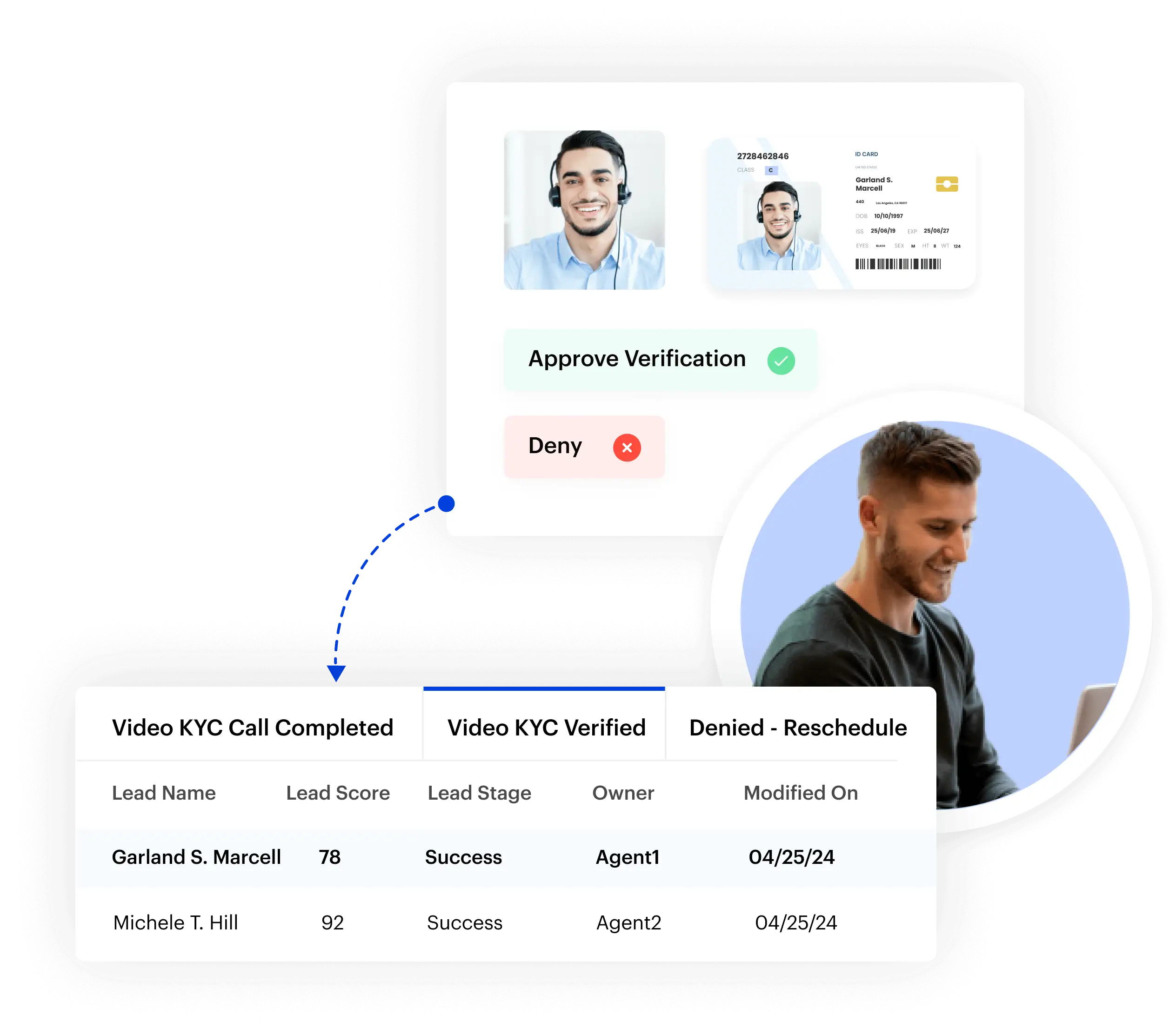 Verification completion- Video KYC